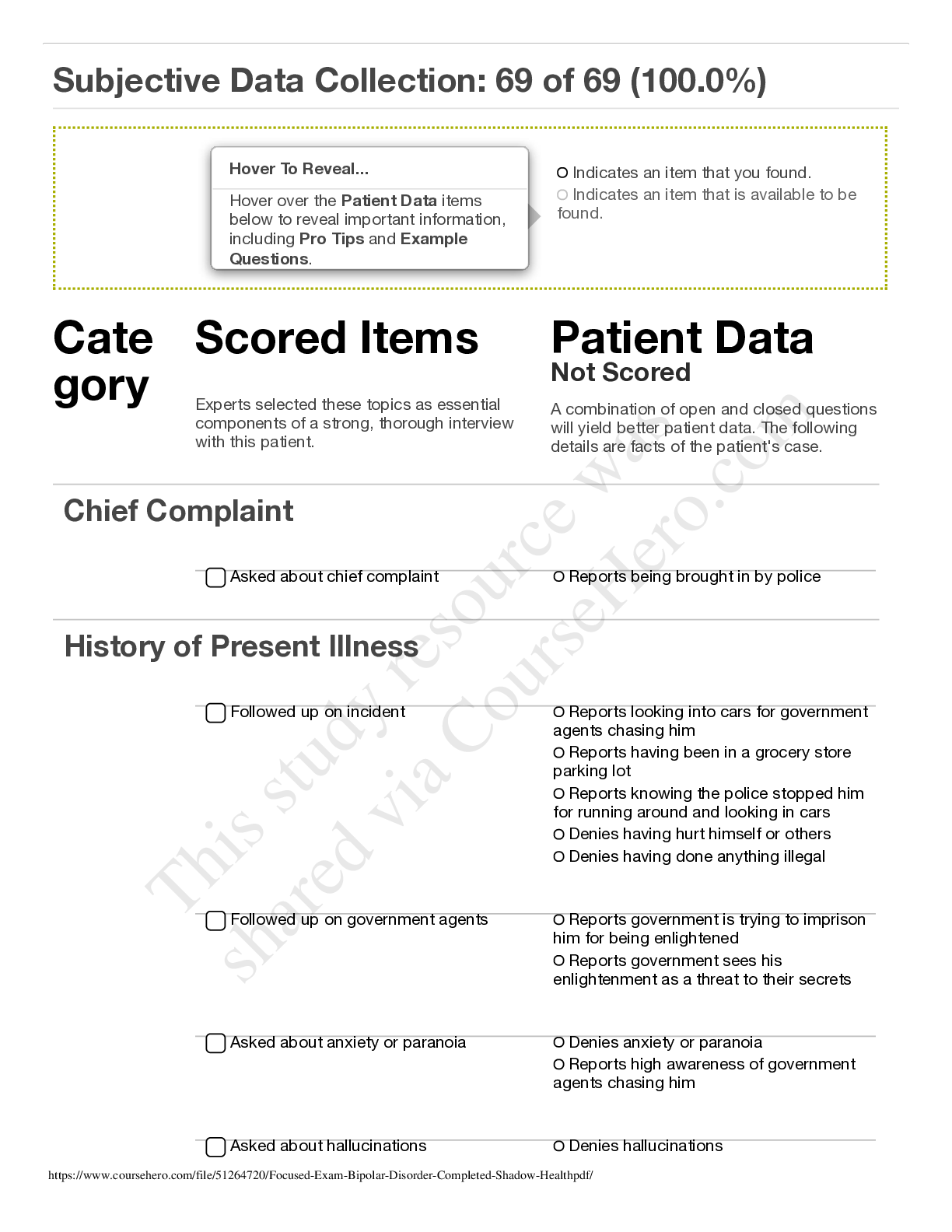 Preview image of Focused Exam Bipolar Disorder Completed Shadow Health document